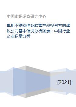 单扣不锈钢伸缩软管产品投资方向建议公司基本情况分析图表 中国行业企业数量分析